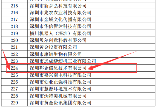 恭賀邦企信息擬通過(guò)深圳第三批高新技術(shù)企業(yè)認(rèn)定申報(bào)