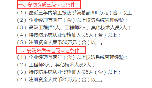 深圳企業(yè)安防資質(zhì)三級及未定級認(rèn)證條件大全