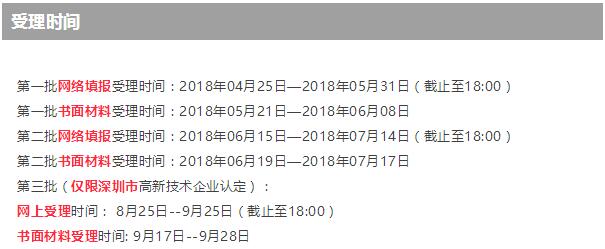 第一批都要結(jié)束了，您還不知道高新技術(shù)企業(yè)培育入庫申請時間？