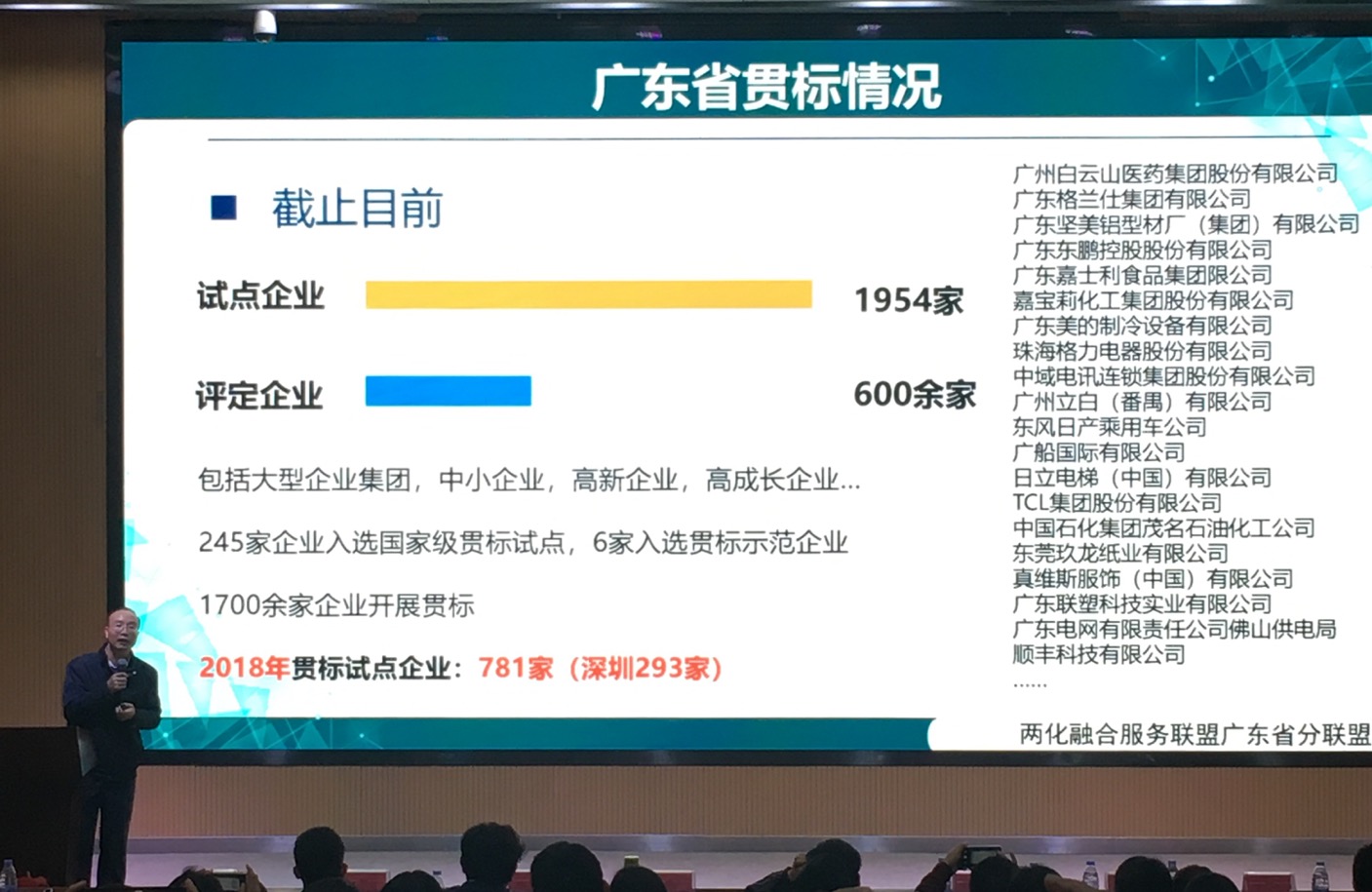 企業(yè)如何加速轉型？如何申請兩化融合貫標? 深圳邦企信息助力企業(yè)經濟發(fā)展